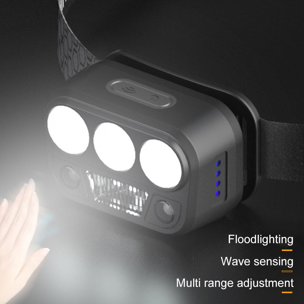 Head Flashlight Multifunctional Head Torch Type C USB Charging Motion Sensor Emergency Lantern 4 Light Modes for Camping Fishing