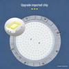 LED Explosion-Proof Light for Industrial & Mining: Round, Isolated Drive