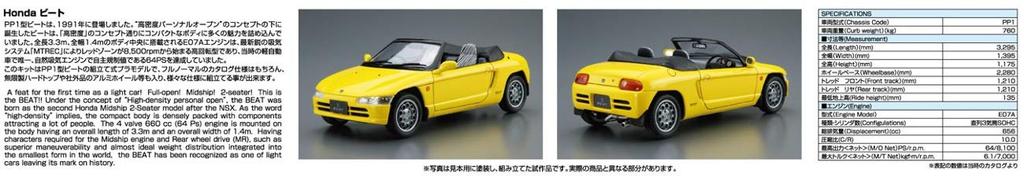 Aoshima Bunka Kyozai The Model Car Series Honda PP1 Beat 1991 Plastic Model 1/24 No.39
