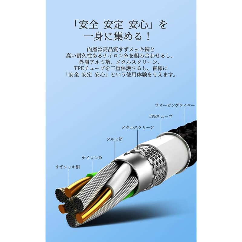 USB Type C Cable 25cm USB-C To 100W PD Compatible Super Fast Charging Prevention of Disconnection Type C Charging Cable Ultra Durable Tangle Free