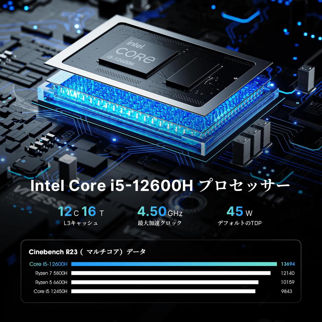 Мини-ПК Intel i5 12600H BOSGAME P2 Мини-ПК 32 ГБ DDR4 3200 МГц ОЗУ 512 ГБ PCIe NVMe SSD Мини-ПК с Windows 11 Pro WiFi 6E Dual LAN экран Gen2