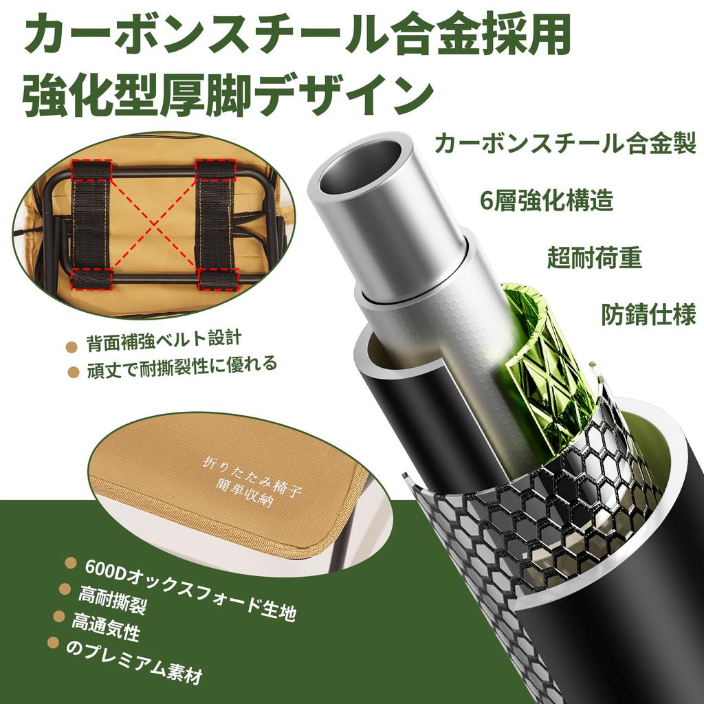 Folding Carbon Steel Alloy 600D Oxford No Installation Folding Chair Chair, 6-ply Material, Strength, Folding, Lightweight, Fabric, Required, (Black