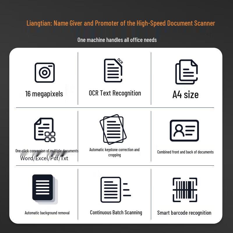 Liangtian 16MP A4 High-Speed Document Camera & Scanner