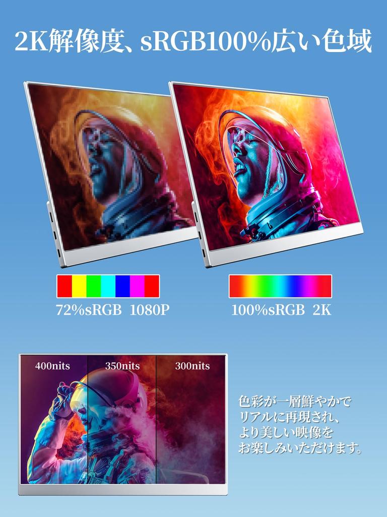 Mobile Monitor Cocopar Inches 2K Resolution 2256x1504 IPS Panel High Brightness 400nits sRGB Wide Color Gamut Thin Narrow Frame Lightweight 390g