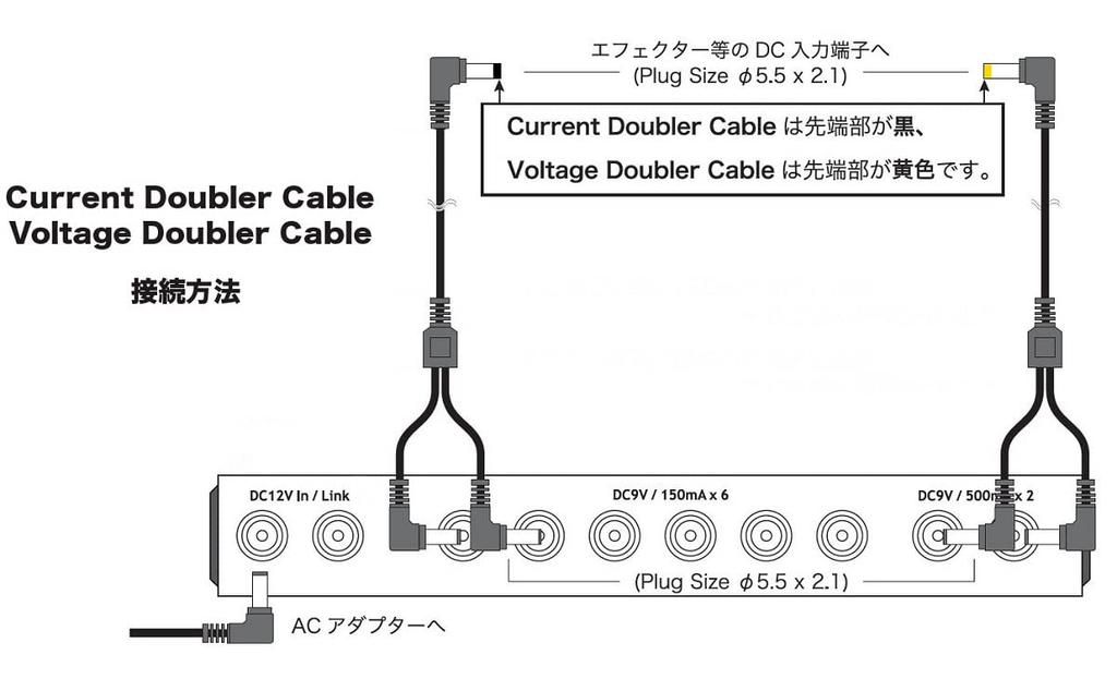 CUSTOM AUDIO JAPAN Effector Power Supply Station II DC Cable DC/DC (adapter, Included)