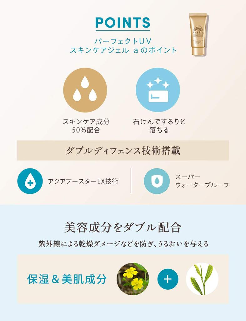 ANESSA Anessa Perfect UV Skin Care Gel a Мини-солнцезащитный гель 32 г Аромат цитрусового мыла (Старый продукт)