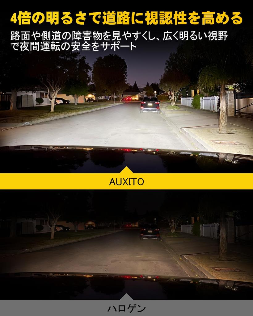 AUXITO H4 LED Headlight, Compatible with Vehicle Inspection, HI/LO Switching, H4 LED, 4x Brightness,