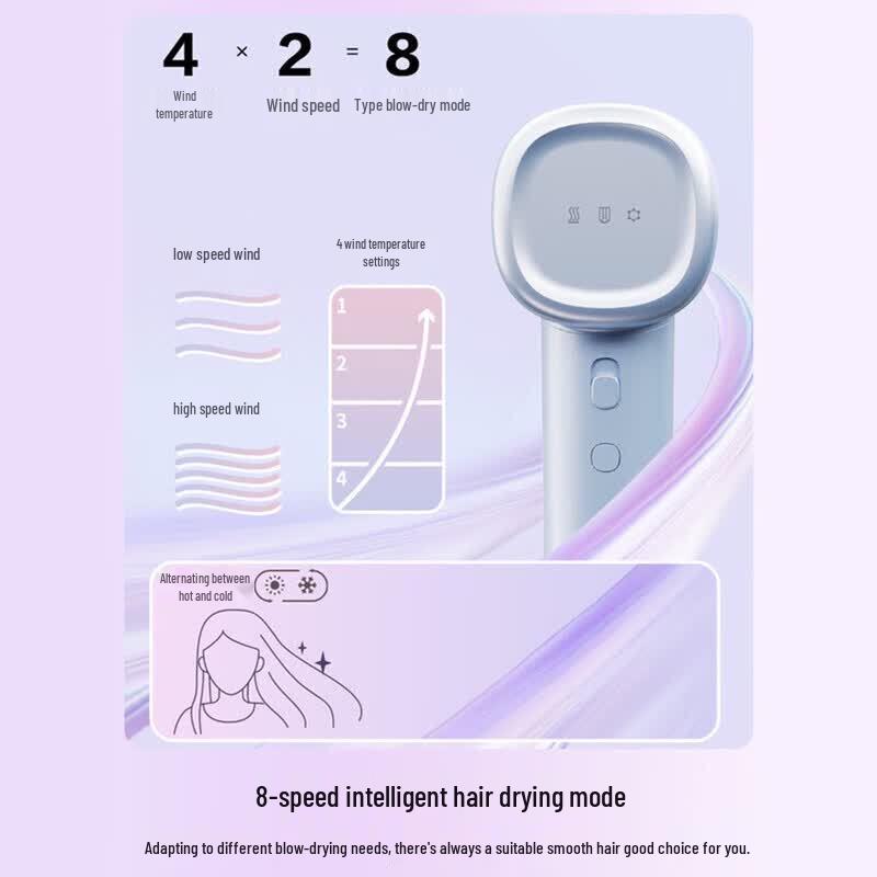 Panasonic Low-Noise Negative Ion Quick-Dry Hair Dryer