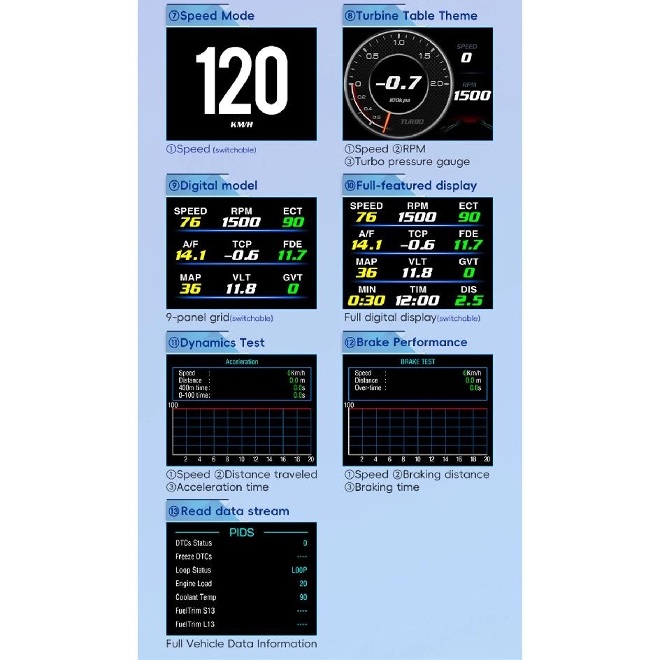 P16 ЖК-дисплей OBD2 Head Up Display Турбонаддув Давление масла Температура масла Расход топлива Датчик скорости автомобиля