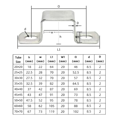 (10pcs) 25x25mm Square Pipe Clamps, 304 Stainless Steel U-Shaped Strut Connector Brackets, Tube Buckles, Hose Clamps, Cable Clamps