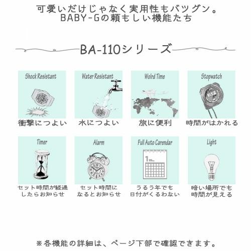 Casio Baby-G Women's Watch BA-110CR-2AJF Blue