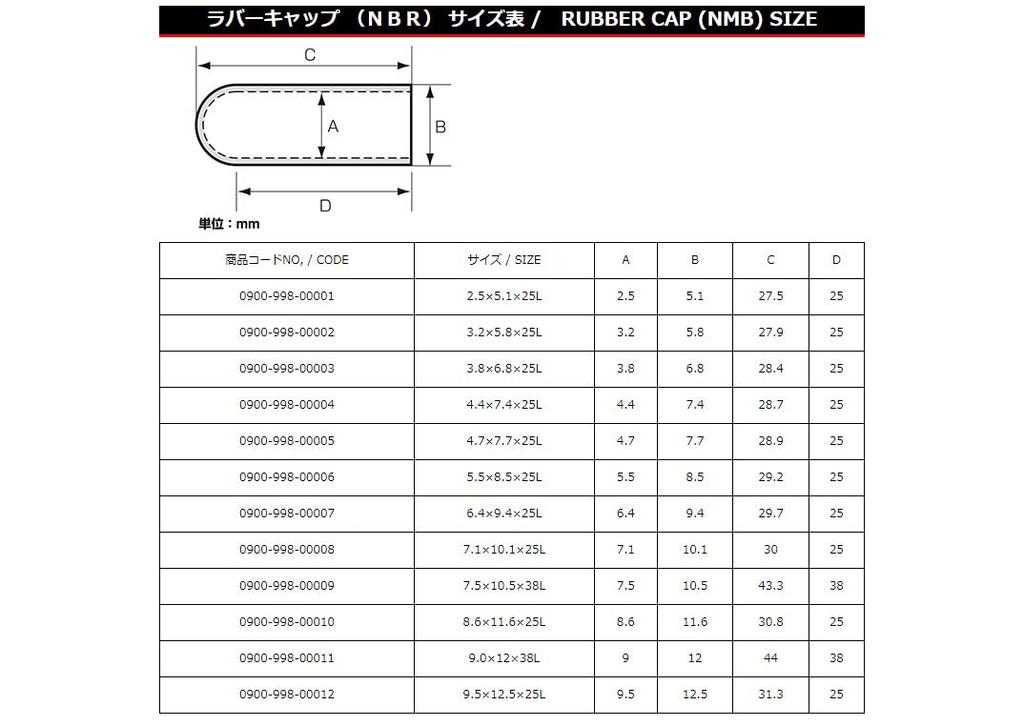 Kitaco NBR 0900-998-00003 Rubber Cap, 3.8 X 25