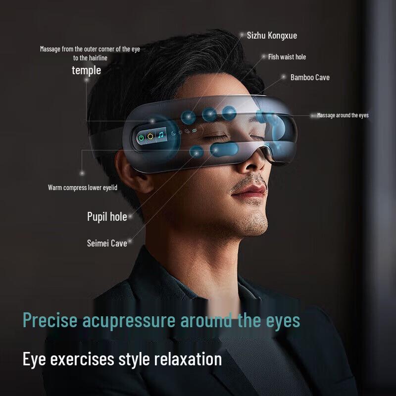 Philips Smart Eye Massager PPM7201E