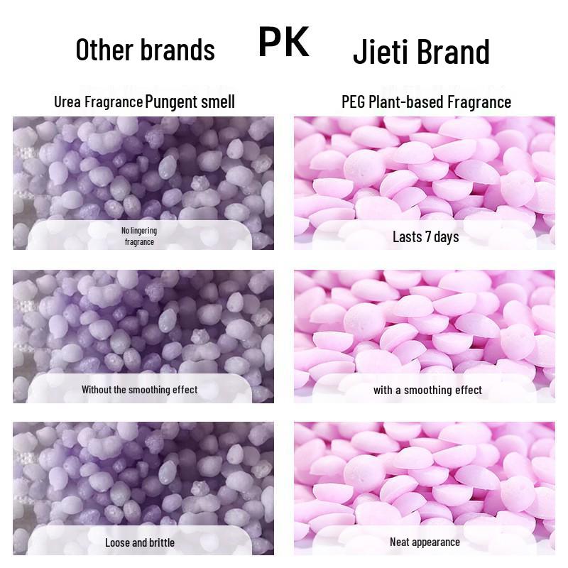 Jieti Стойкие Сильно Ароматные Шарики для Стирки - Смешанный Аромат Private Label