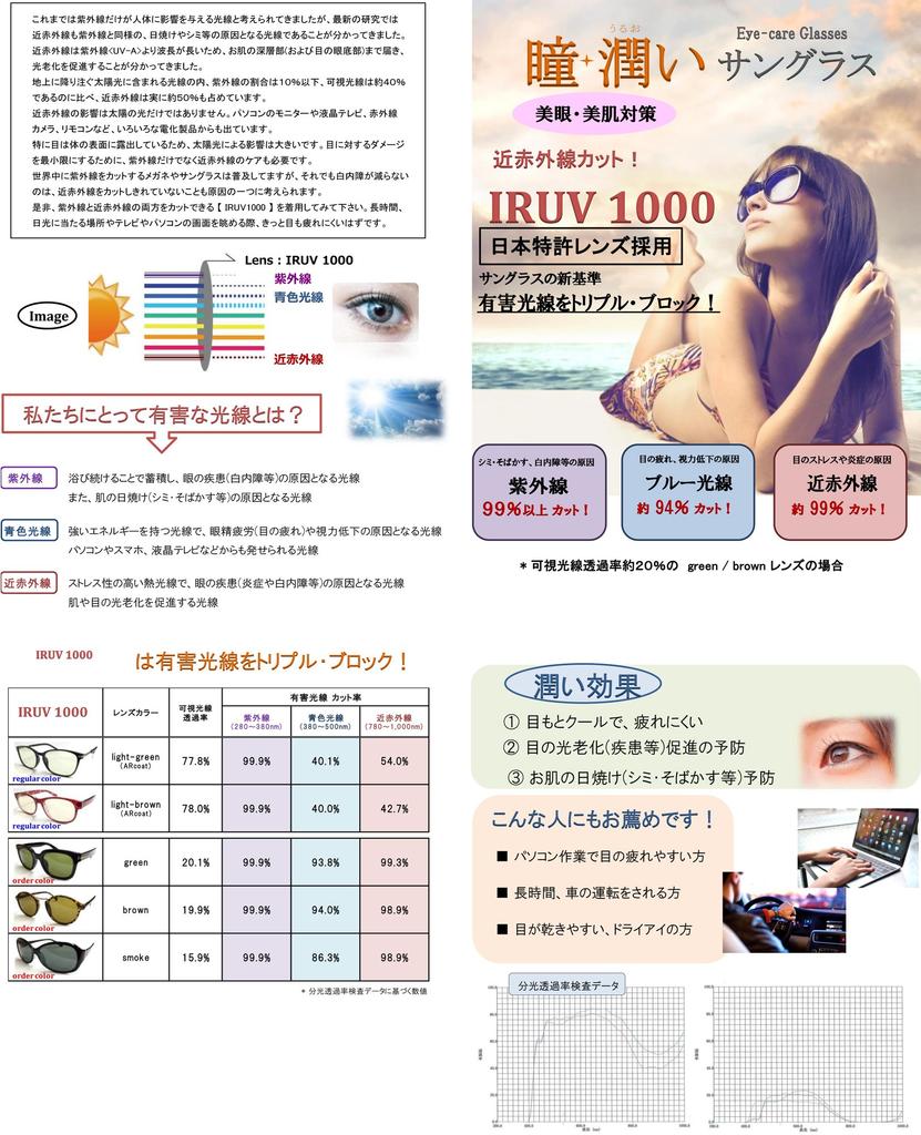 Trick Face Trick Glasses Солнцезащитные очки Защита от ближнего инфракрасного излучения Высококачественные характеристики линз производителя Sabae Бостонский тип оправы Коричневый полупрозрачный