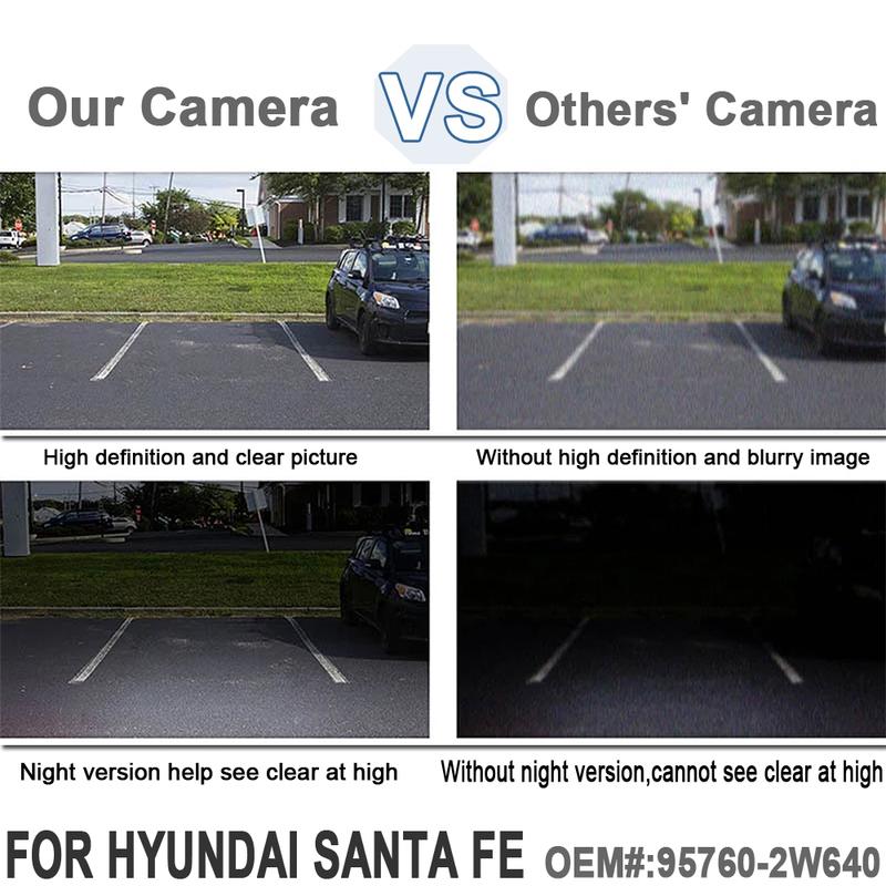 New 95760-2W640 957602W640 Parking Aid Rear View Backup Camera For Hyundai Santa Fe 2016 2017 2018 95760-2W641 957602W641