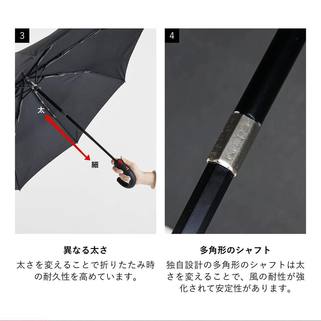 Зонт складной T280 Medium Duomatic Safety Crook Handle Black [Knirps] KNT280-1000