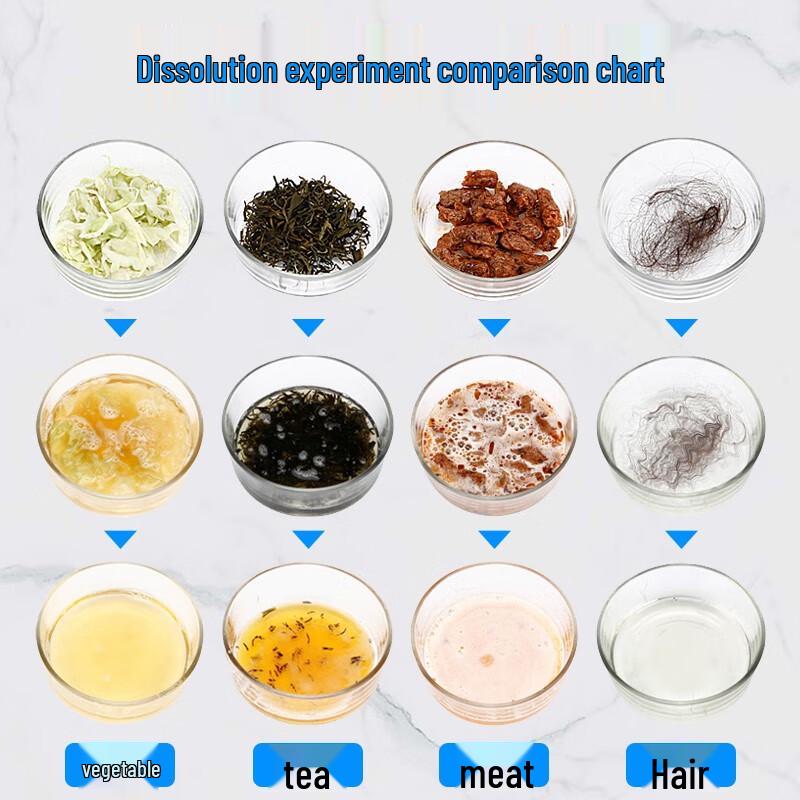 KOOGIS Мощный порошок для удаления засоров в трубах