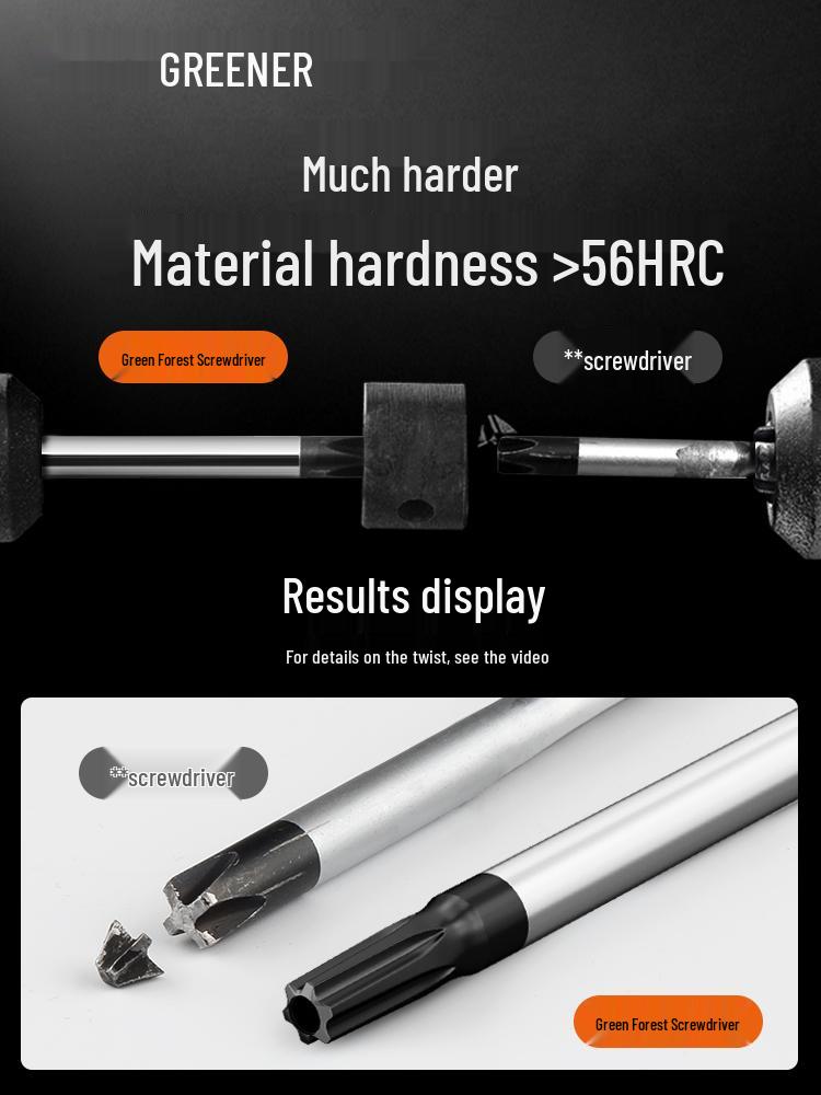 Green Forest Magnetic Hex & Mi Word Screwdriver Set: T8, T15, T20, T25, T30