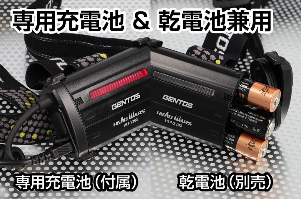 GENTOS LED Headlight USB Rechargeable 600 Lumens 8 Hours of Practical Lighting Rear Recognition Uses Dedicated Rechargeable Battery or 3 AA Batteries