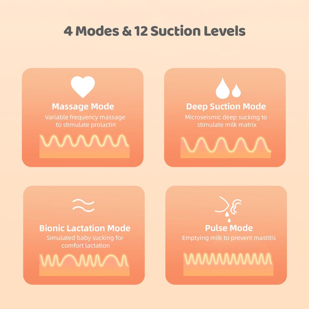 Переносной молокоотсос Электрический молокоотсос без помощи рук для грудного вскармливания 4 режима 12 Низкий уровень всасывания
