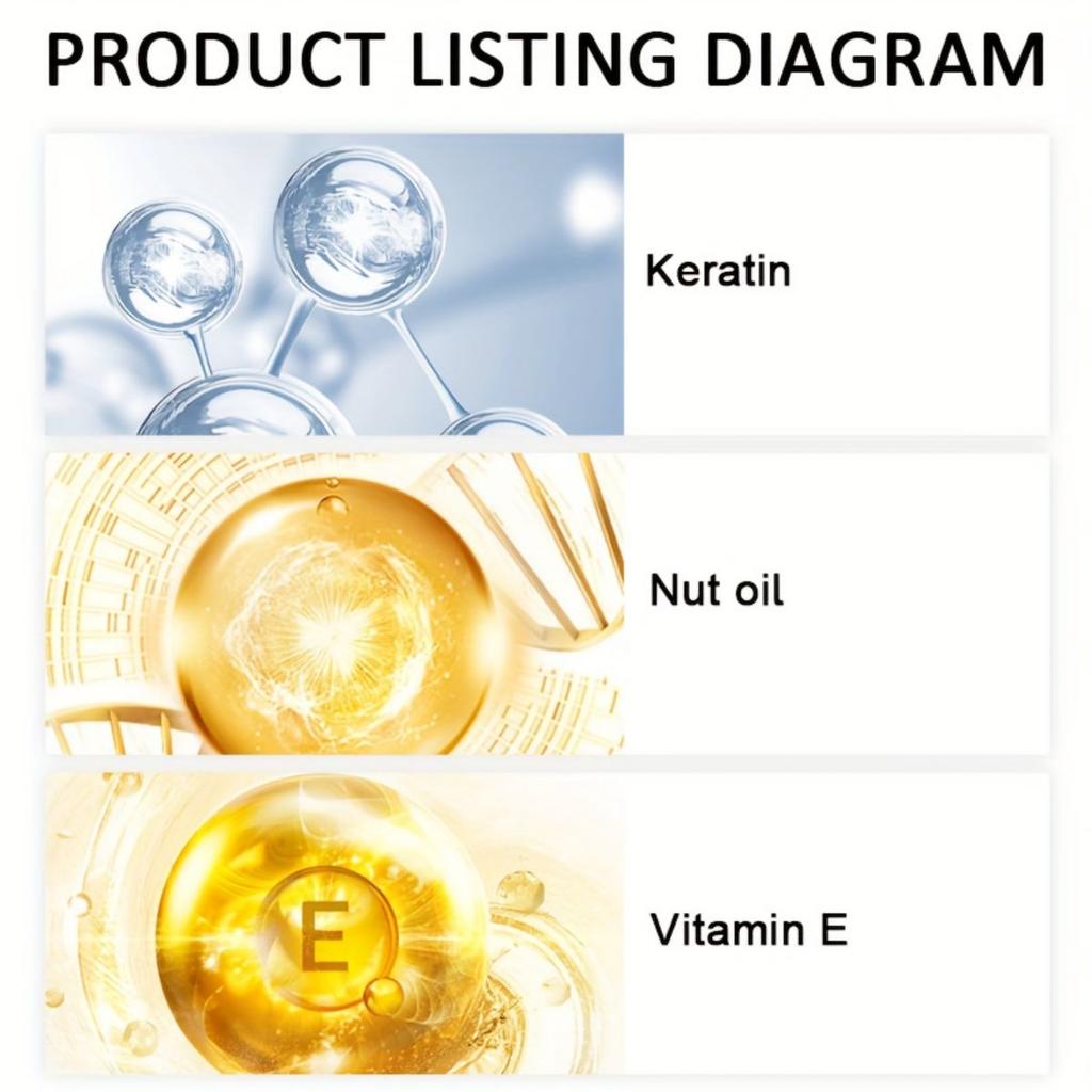 Biotin Fast Hair Growth Oil Hair Regrowth Serum Hair Thinning Treatment Hair Growth Liquid Anti-Hair Loss for Women & Men 10ML/20ML/30ML/50ML