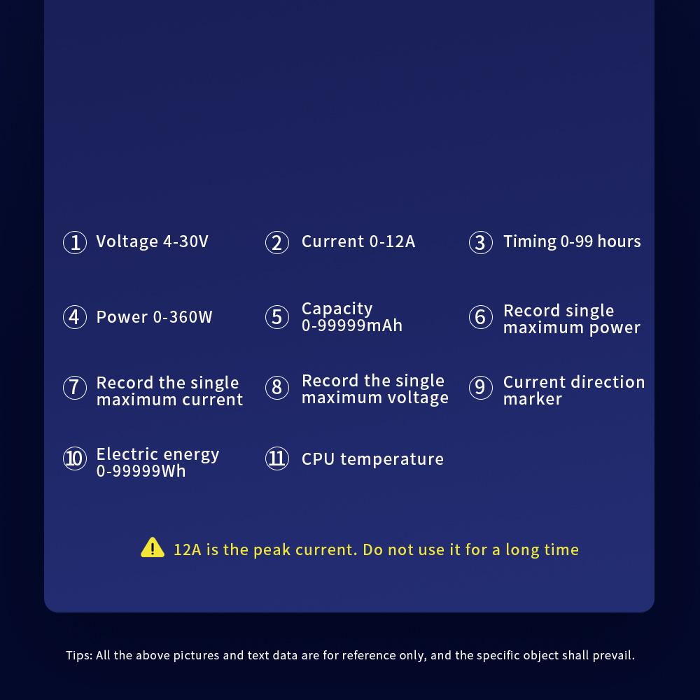 KWS-2303C Многофункциональный цифровой дисплей постоянного тока амперметр счетчик энергии Тип