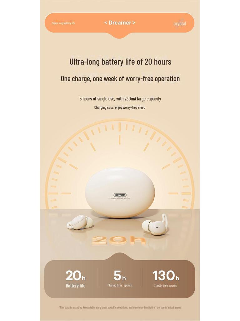 Беспроводные наушники REMAX Dreamer True Wireless Sleep — Bluetooth 5.3, низкая задержка