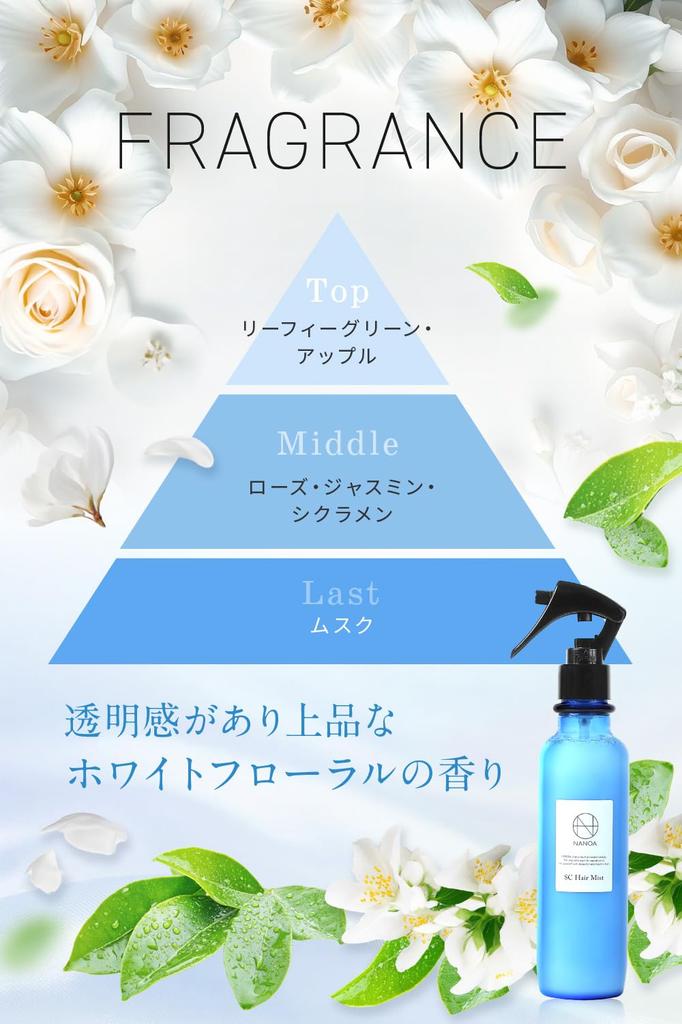 NANOA Hair Sleep Keratin Human Stem Cell Hair Day 200 мл (Наноа) Туман, Исправление, Глаза доктора, Вода, Подарок матери,