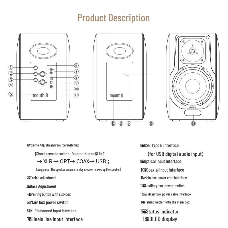 Edifier S3000MKII Wireless HiFi Bookshelf Speakers