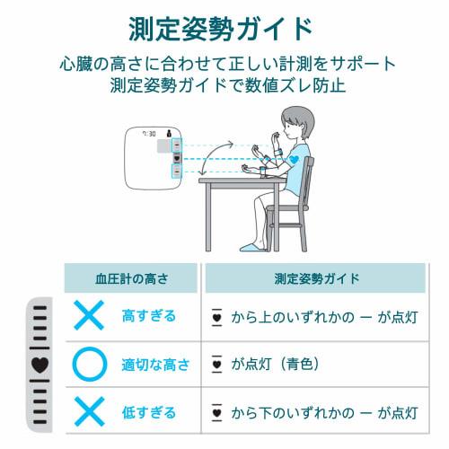 Omron Wrist Blood Pressure Monitor HEM-6234 White