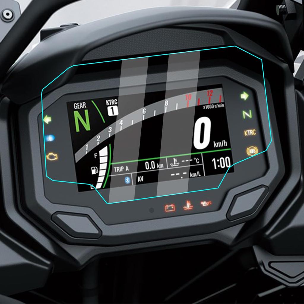 2 Sets of Motorcycle Meter Protection Film for Kawasaki Z650 (2020~) Ninja 650 (2020~)
