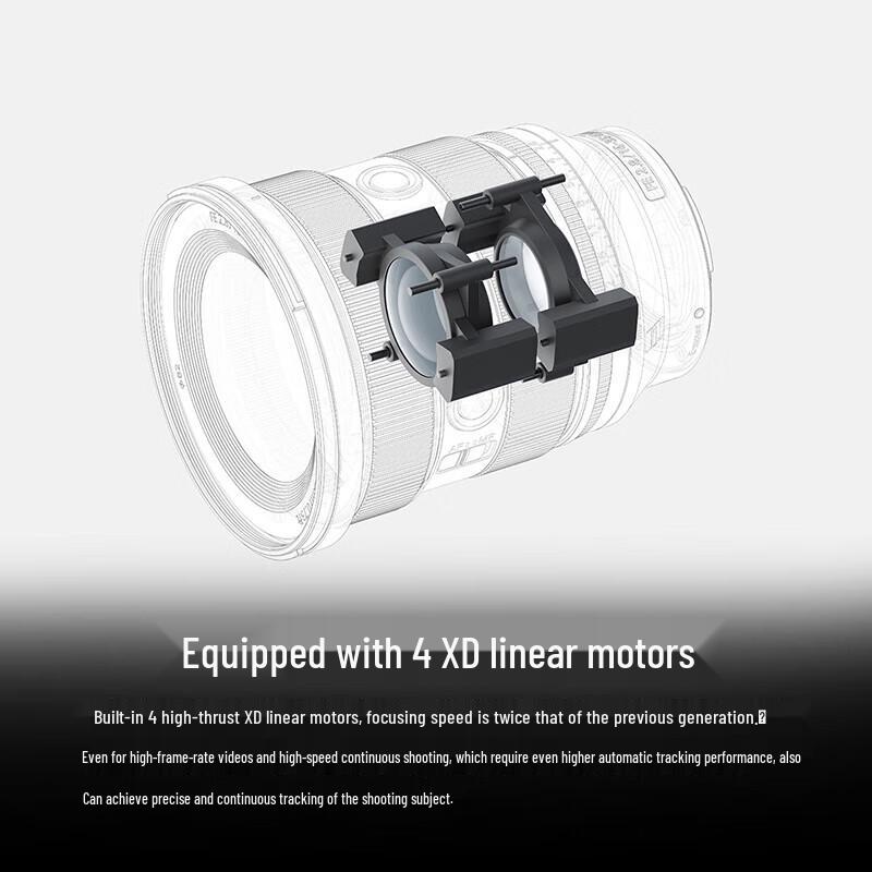Sony FE 16-35mm F2.8 GM II G Master Полнокадровый Ультраширокоугольный Зум-объектив с Набором Фильтров