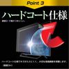 Media Cover Market Panasonic VIERA Compatible Product LCD Protective Film for TH-19G300 [19 Inch] [Anti-reflective TV]