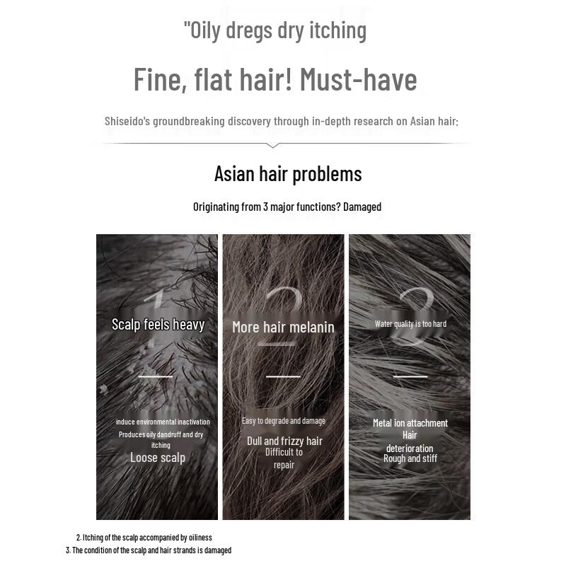 Shiseido Professional Sublimic Adenovital Scalp Vitalizing Shampoo