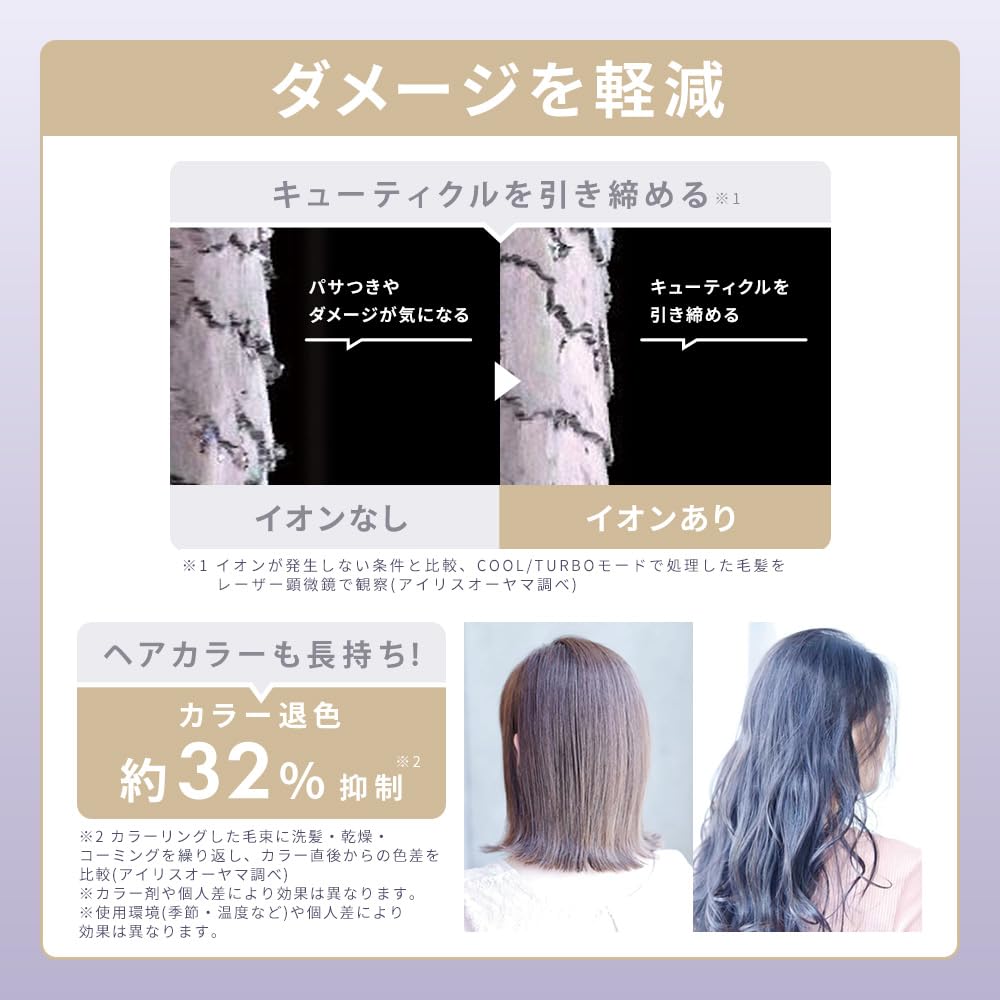 Iris Ohyama Hair Ion Hair Static Large Air Quick Damage 4 Level Temperature Dark Gray [MiCOLA] Dryer, Plus/Negative Dryer, Control, Volume, Drying,