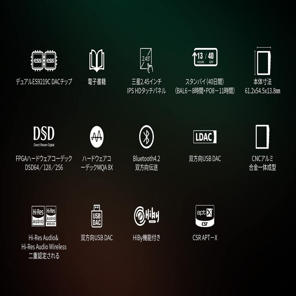 Hidizs Портативный HiFi музыкальный портативный DAP цифровой аудиоплеер сбалансированное соединение Bluetooth совместимый AP80PRO-X плеер, аудио, плеер, плеер Hi-Res, 3,5 мм и