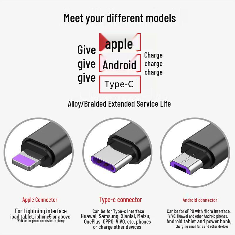 3-in-1 5A Super Fast Charging Cable with Logo for Apple & Type-C Devices