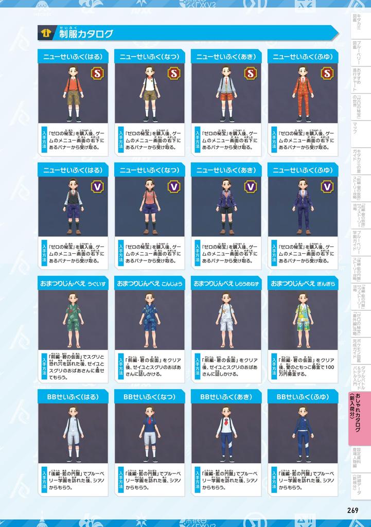 Pokemon Scarlet Violet Treasure Официальный путеводитель Полная история Стратегия Зеро (-)