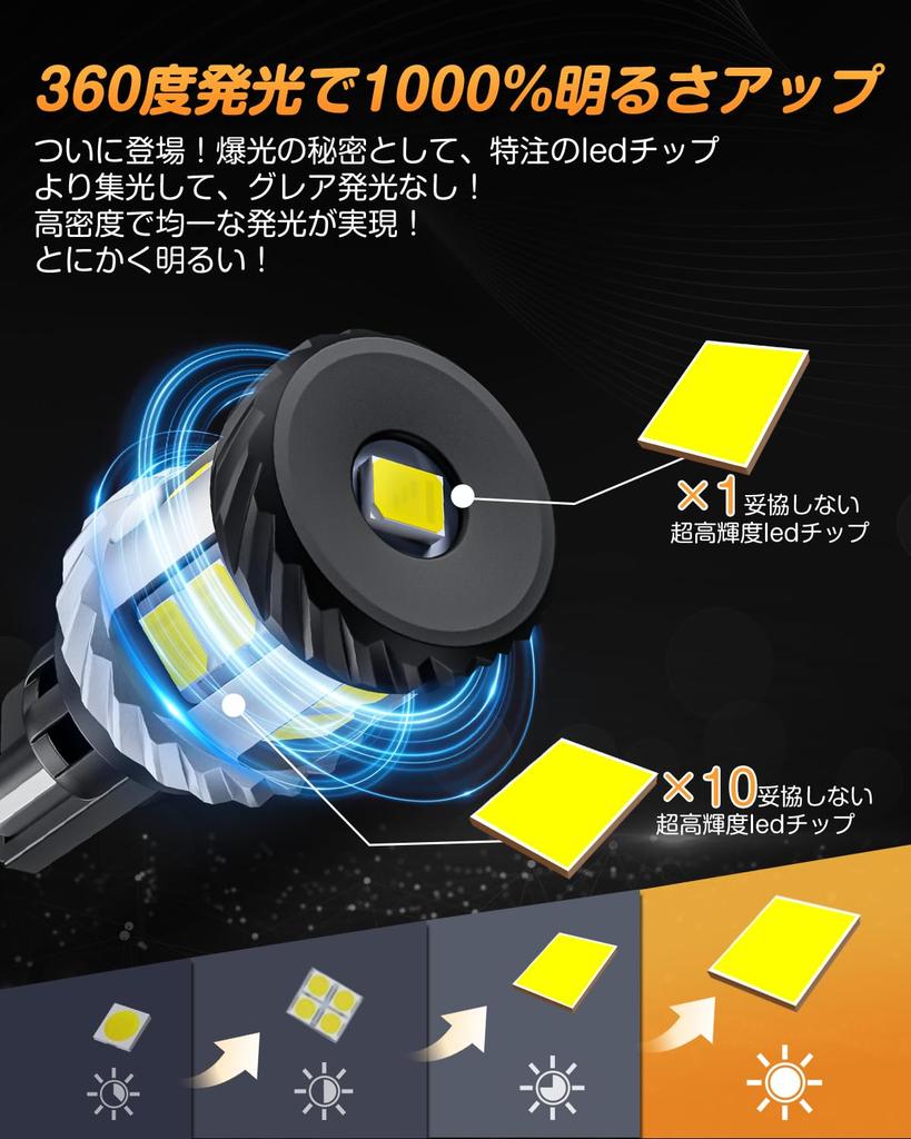 Светодиодный задний фонарь BORDAN T16, Взрывной свет, Совместим с техосмотрами, Светодиодный задний фонарь T15
