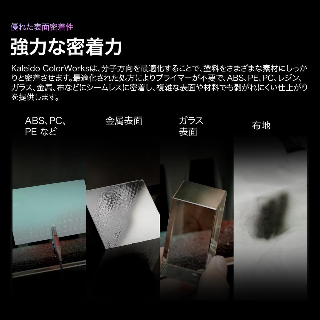 Набор акриловых красок Gaahleri Kaleido Mecha Set для масштабных автомобилей, миниатюр, высокий, быстрый, включает разбавитель, очиститель, 24 цвета, на водной основе, модели, Gunpla,