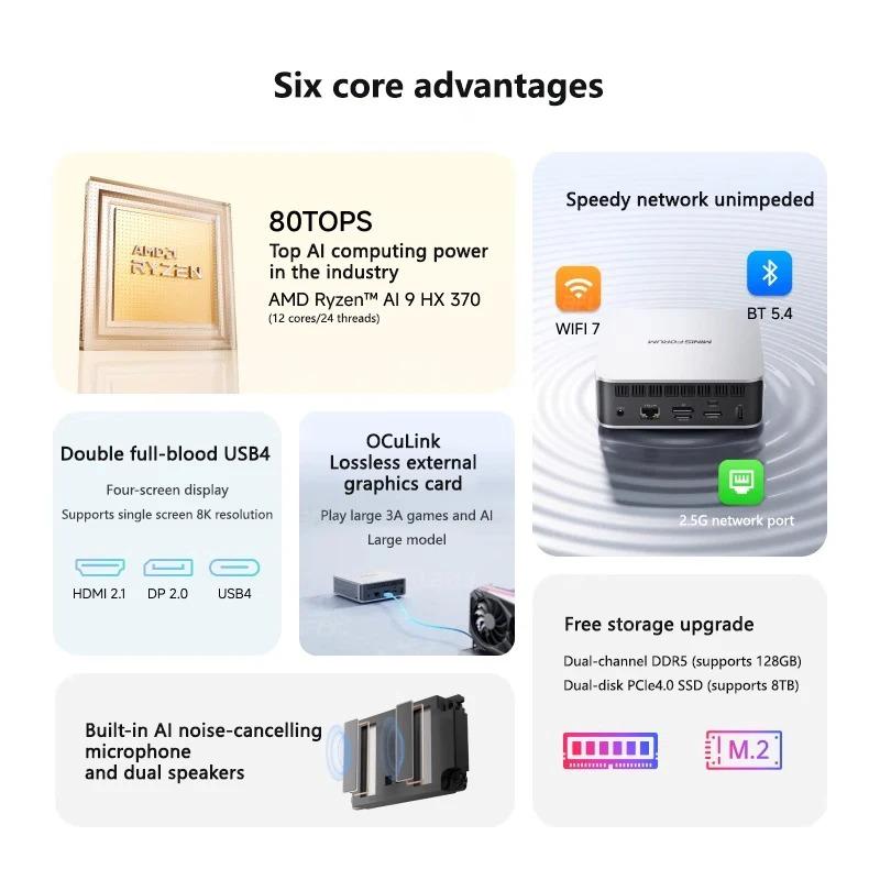 Мини-ПК MINISFORUM AI X1 370 AMD Ryzen AI 9 HX 370 96 ГБ DDR5 2 ТБ WiFi 7 Двойной 2.5G LAN Copilot AI Адаптер 135 Вт Офисный ПК Игровой