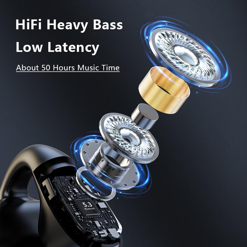 VAORLO Ear-Clip Single Earphone Painless Wear 50 Hours Music Time HiFi Low Lantency Earbud With Microphone Bluetooth 5.3 Headset