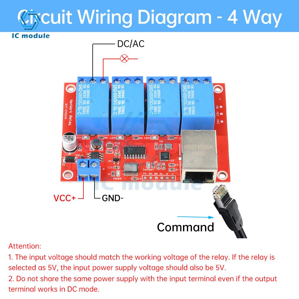 Сетевой Ethernet-релейный модуль DC 5V/12V/24V 4/8 каналов TCPIP, переключатель, управление по LAN, умное устройство, дистанционное управление