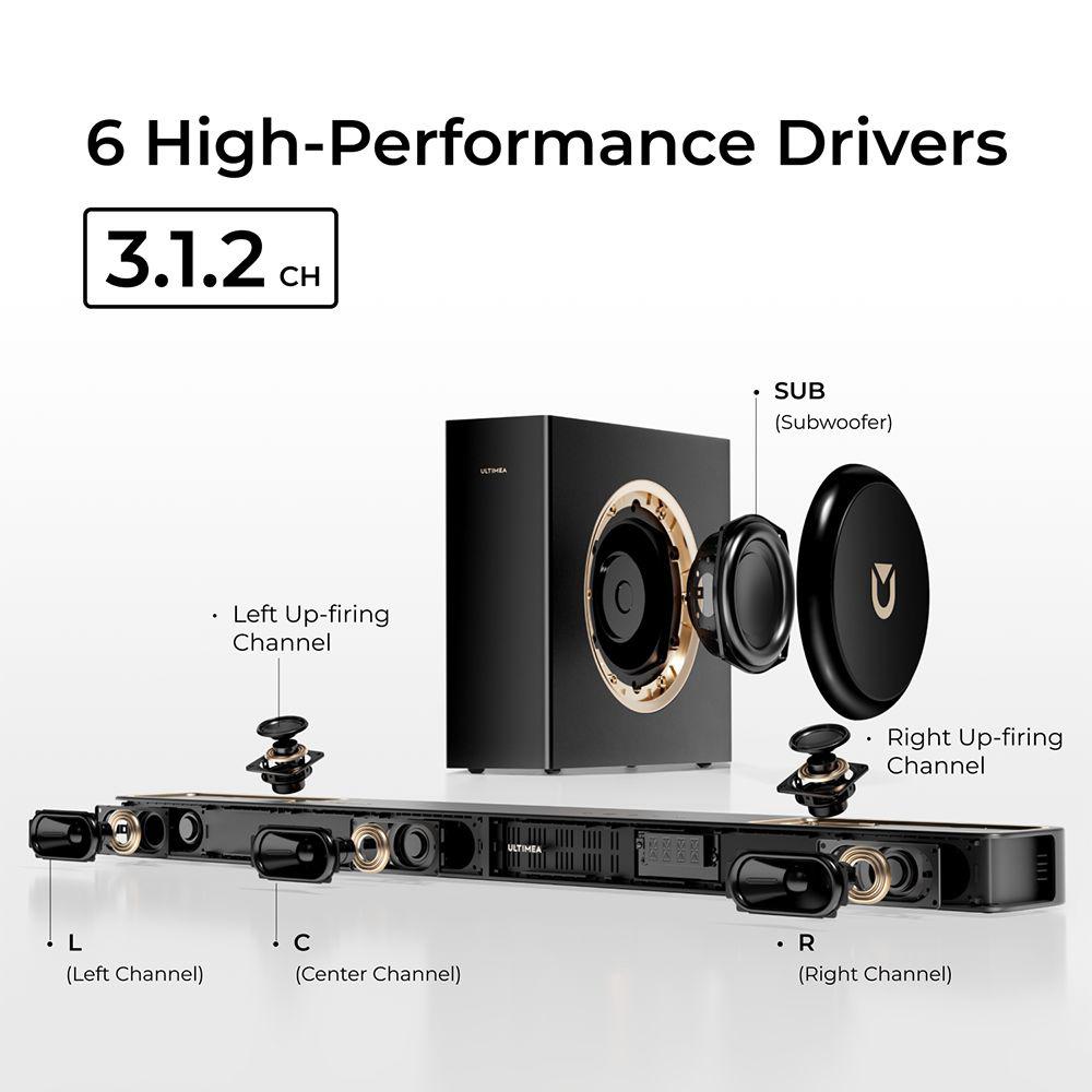 Ultimea Skywave F30 3.1.2 Soundbar, Dolby Atmos, App Control, 300W Peak Power, CEC Function, Bluetooth 5.4