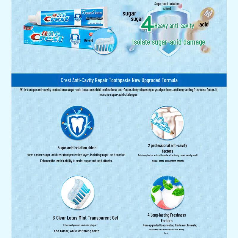 Crest Anti-Cavity Repair Toothpaste & Gum Care Toothbrush Set