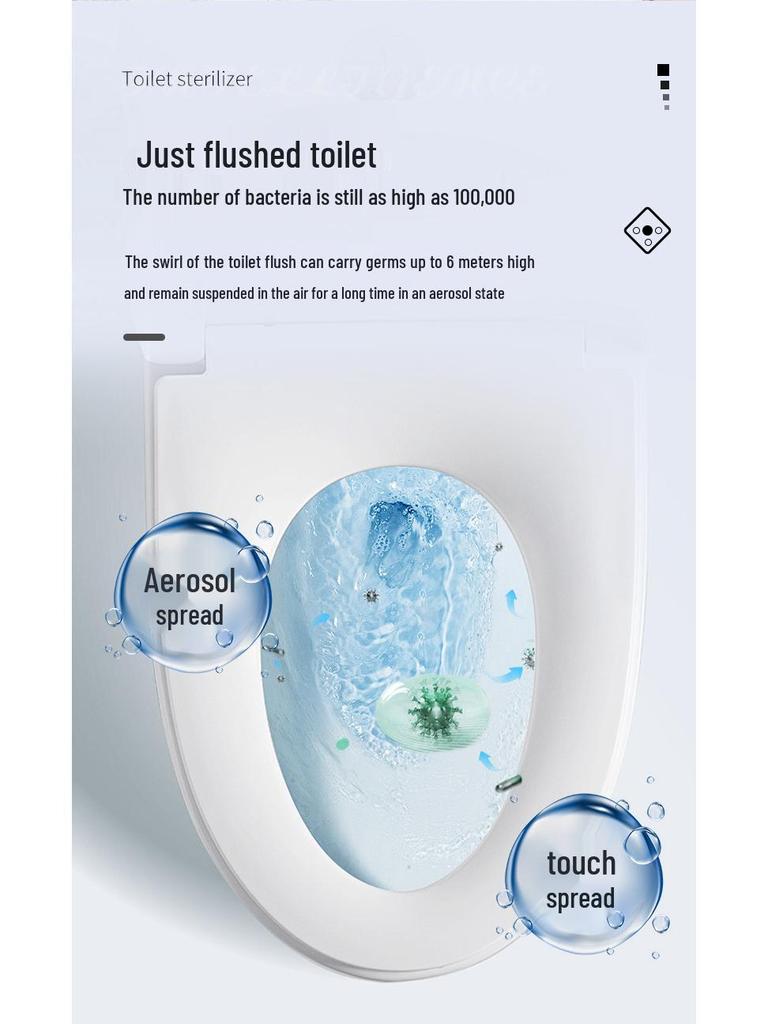 Portable USB-Rechargeable UVC Ultraviolet Sterilization Lamp for Household Toilets