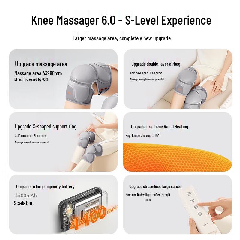 Keepfit Knee Massager with Heat and Air Compression CN plug (adapter included)