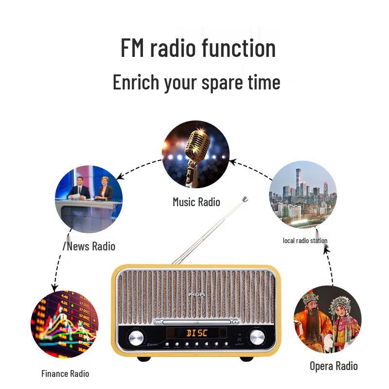 Philips TAM6208 Hi-Fi CD Bluetooth Micro System