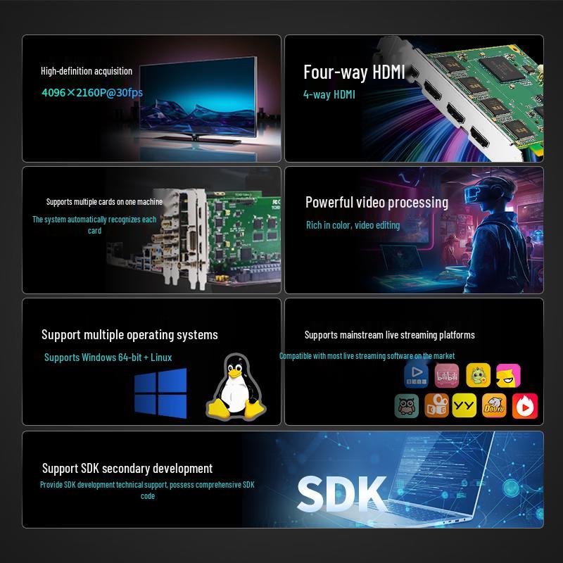 TCHD TC-410N4 HDMI 4K PCIe Video Capture Card